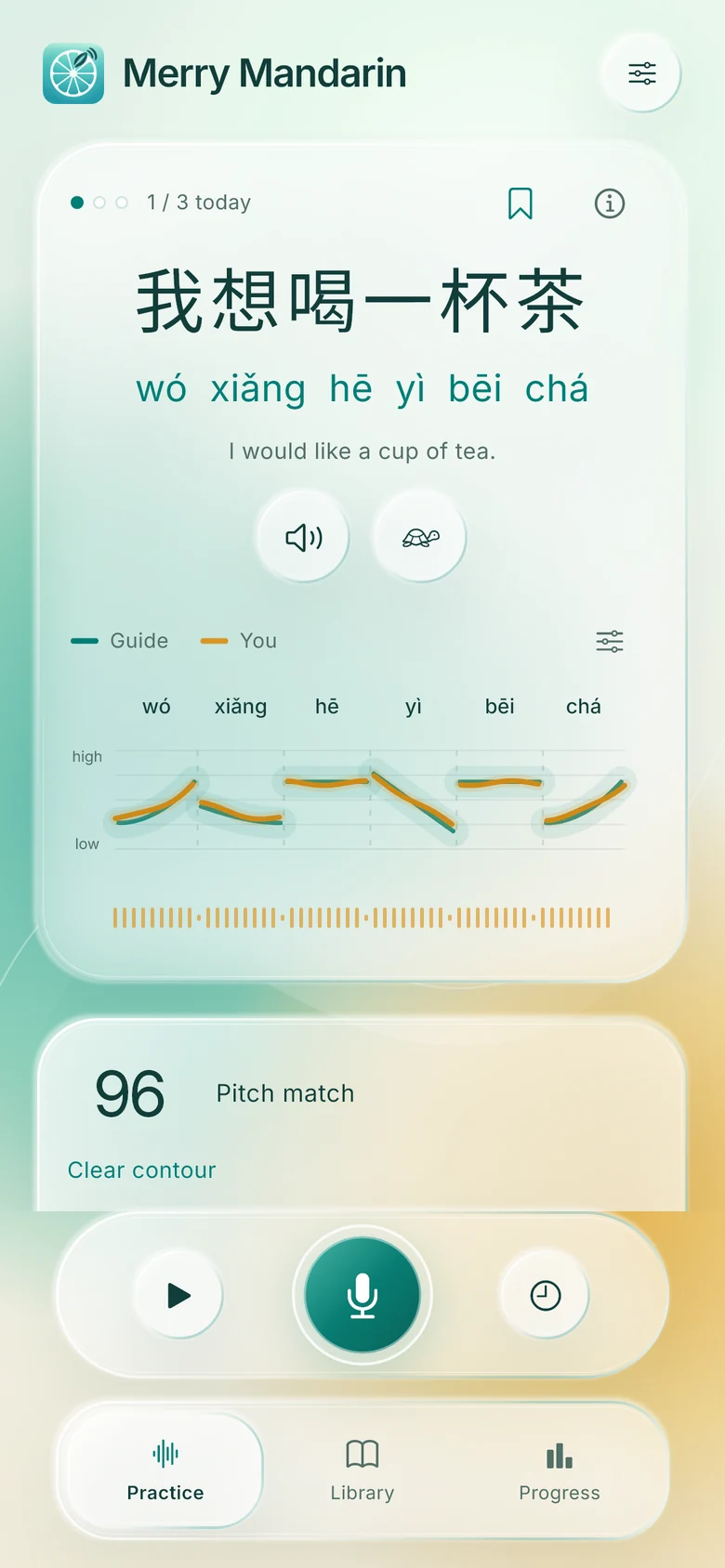 Chinese Tone Trainer showing a complete six-syllable sentence, its spoken pinyin, and matching teal and amber pitch traces.